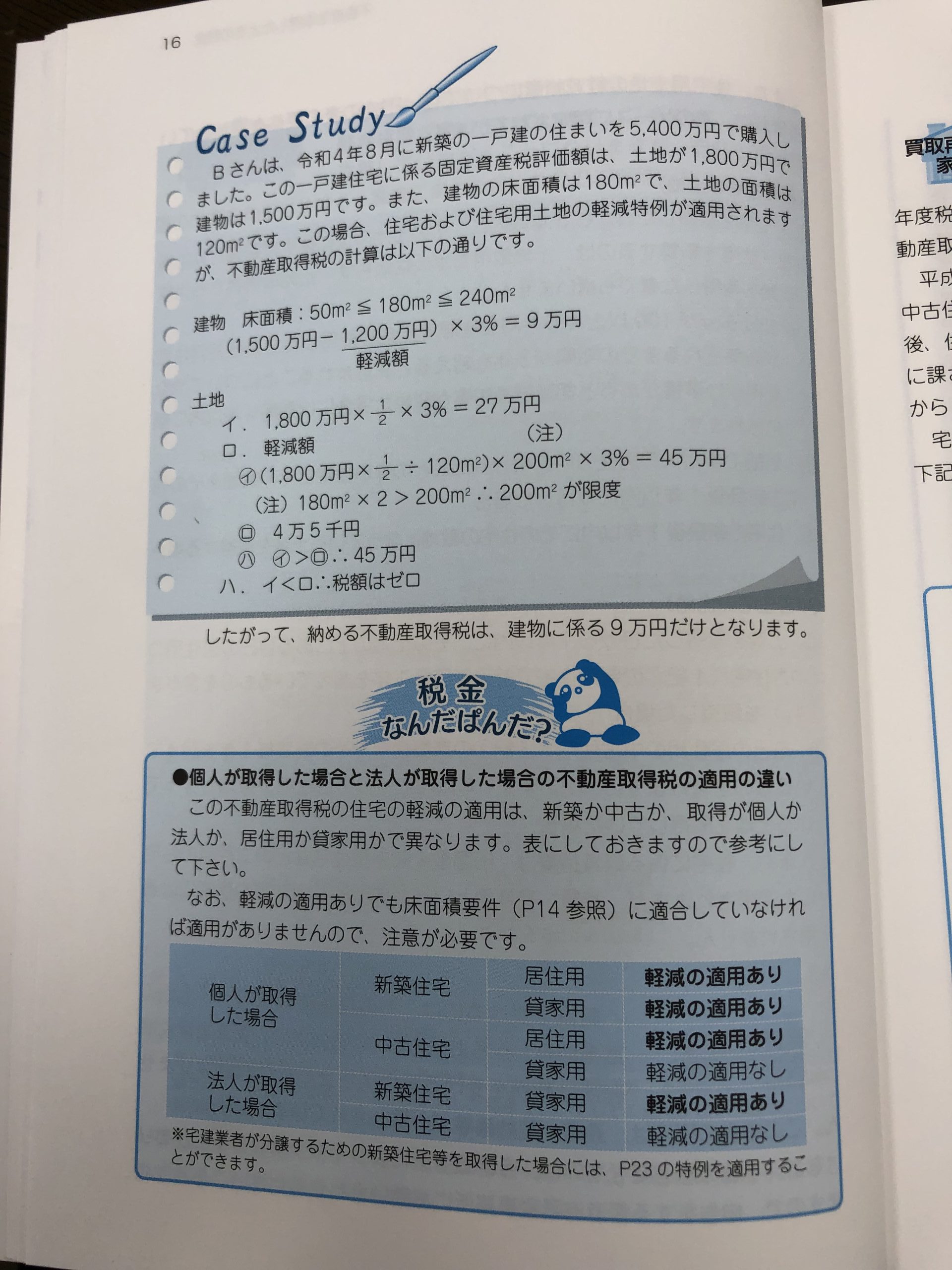 不動産取得税について