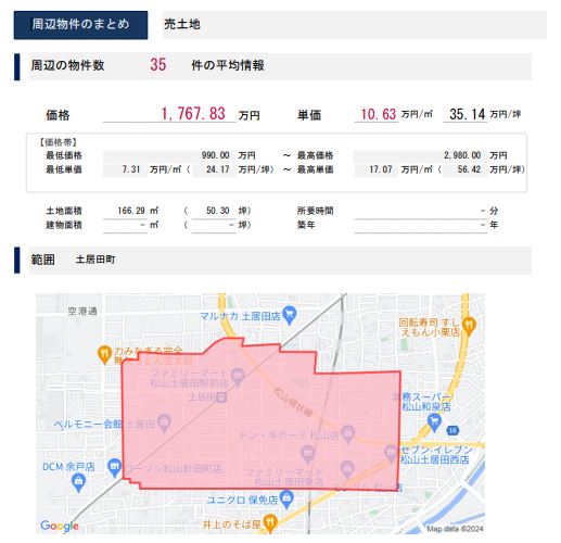 【売却相談】松山市土居田町