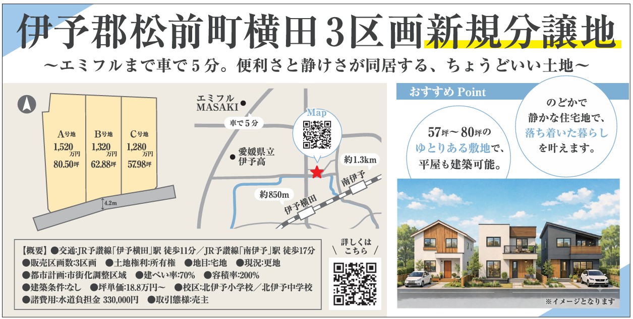 相続不動産の売却